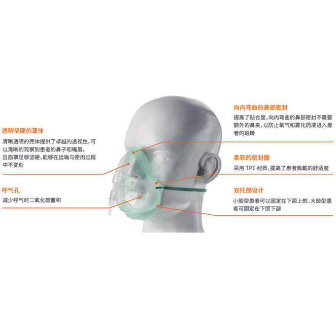 氧气面罩（AG凯发K8国际,AG凯发官方网站,凯发官方首页赛克）