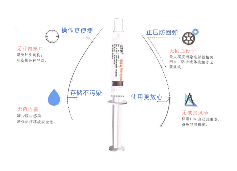 预充（AG凯发K8国际,AG凯发官方网站,凯发官方首页）